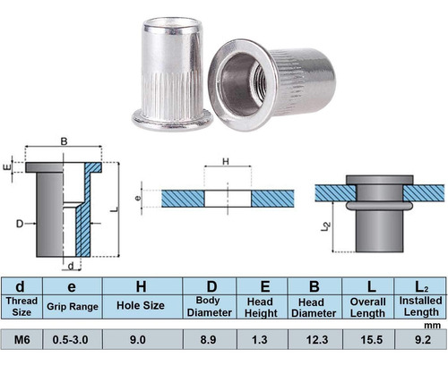50 Tuercas Remachables De Acero Inoxidable M6