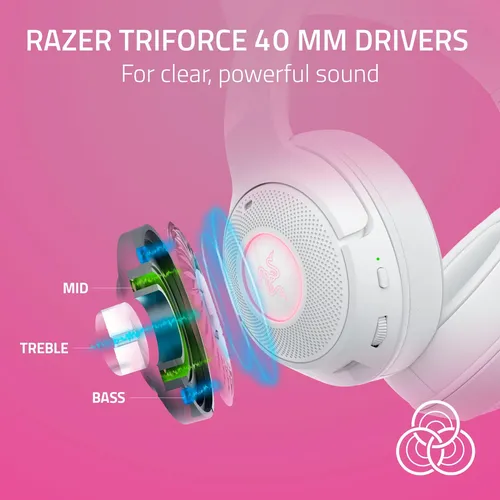 Auriculares Bluetooth Razer Kraken Kitty V2 Rosa Rgb