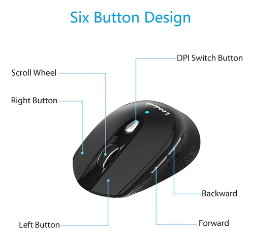 Mouse Inalambrico Para Pc Con 6 Botones | Leadsail / Negro