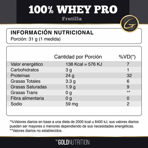 Proteína - 100% Whey Pro 5lb - Gold Nutrition