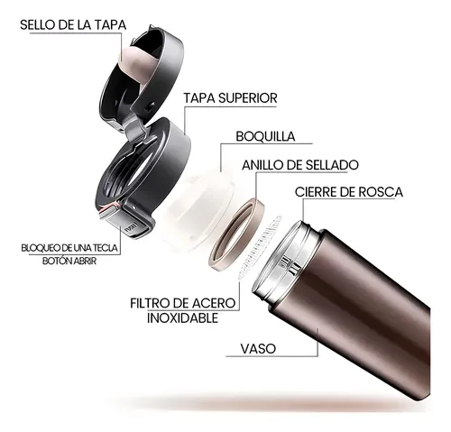 Vaso Térmico Termo Café Te O Agua Premium Acero Inoxidable Rosa Vaso Térmico Café