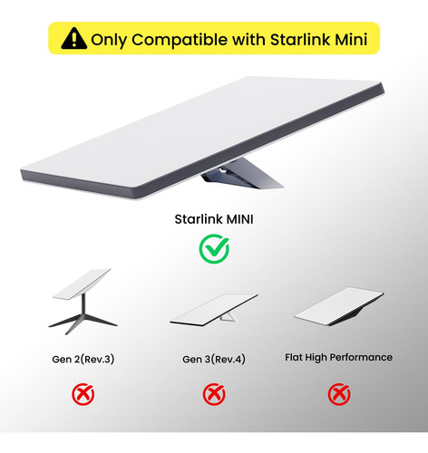 Funda Protectora Stargear Para Antena Parabólica Starlink Mi