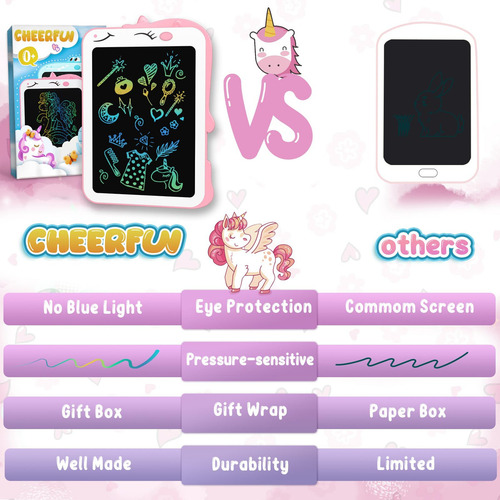 Ea Tableta De Escritura Lcd Cheerfun Unicorn Nene Toy,