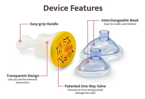 Anti-asfixia Emergence Device, Asfixia Rescate For Asfixia