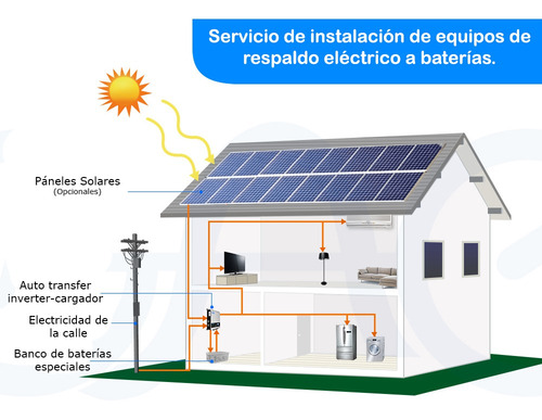 Imagen 3 de 5 de Instalación Planta Eléctrica Pasiva De Baterías E Inverter