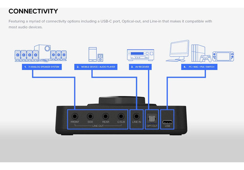 Audio Digital Creative 70sb181000000 Sound Blaster X3 Con...