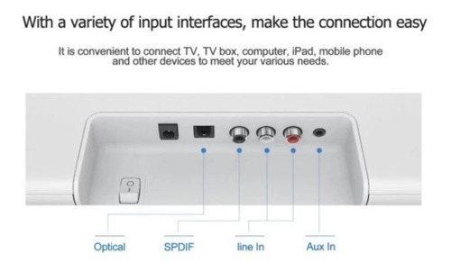 Imagen 3 de 6 de Barra De Sonido Para Tv Xiaomi Bluetooth Aux Opt Rca