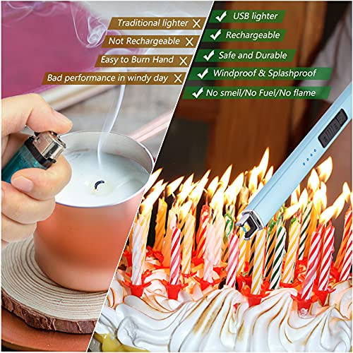 Encendedor Eléctrico Meiruby Lighter, Encendedor De Velas Re