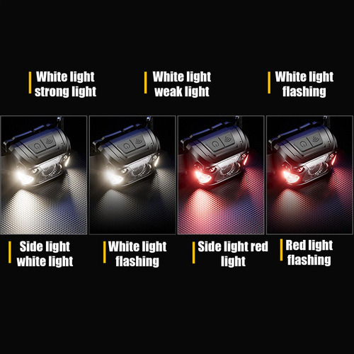 . Faro Led Recargable Faros For Faro Led Impermeable