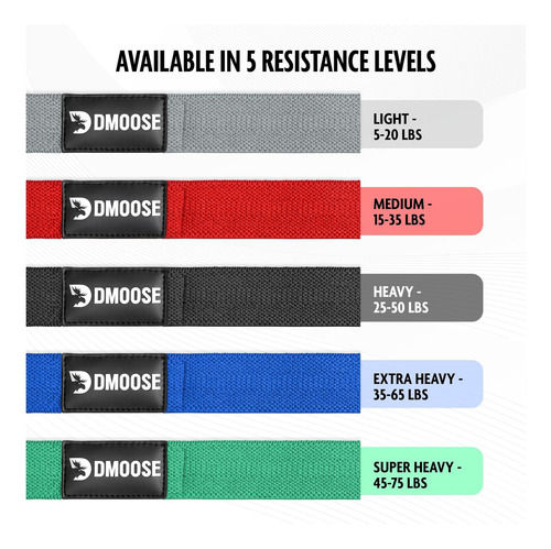 Bandas De Resistencia A La Tela Dmoose Para Hacer Ejercicio,