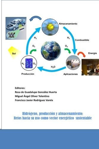 Hidrogeno, Produccion Y Almacenamiento: Retos Hacia Su Uso C