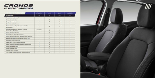 Imagen 23 de 25 de Fiat Cronos Attractive 1.3 Gse 99cv 0km 2023 Stock #luis