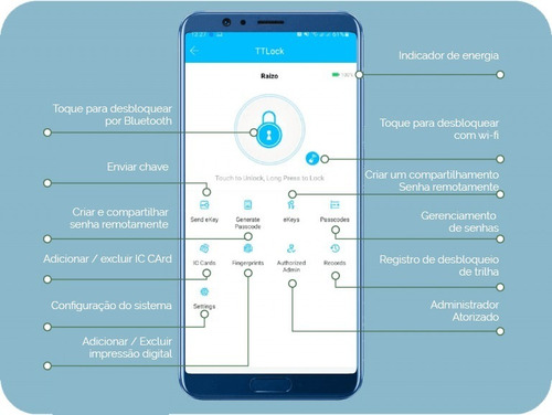 Fechadura Digital Biométrica Beluni Nero Bluetooth Ttlock