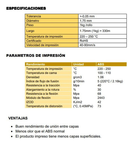 Filamento Abs 1.75 Mm Amarillo Transparente Hello3d