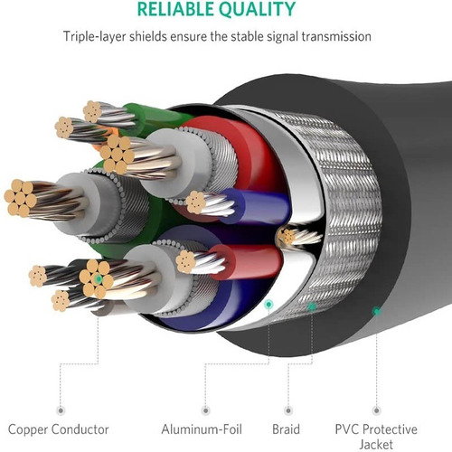 Imagen 7 de 7 de Cable Micro Hdmi A Hdmi Ugreen 4k 60hz 2m