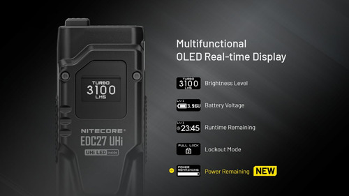 Linterna Nitecore Edc27 Uhi De 3100 Lúmenes Recargable Con U