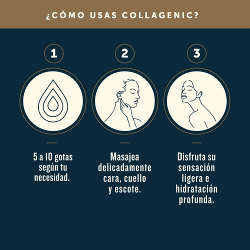Imagen 6 de 7 de Serum Suero Vitamina C Colageno Acido Hialuronico Collagenic