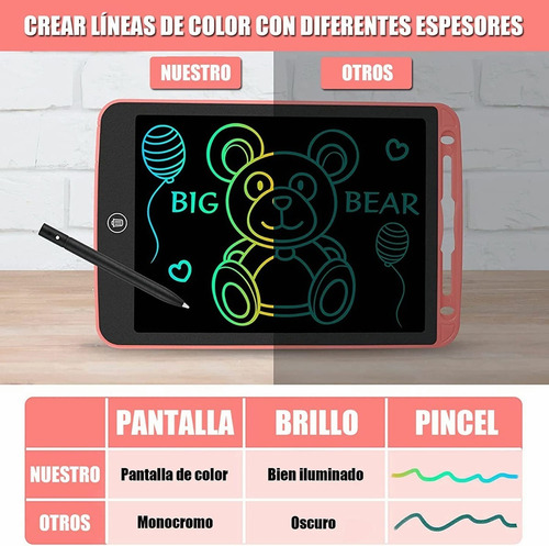 Tableta De Dibujo Con Pantalla Táctil Lcd Magic Whiteboard 1