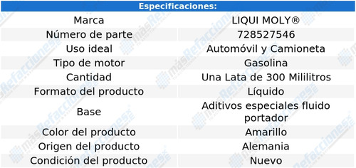 Aditivo Para Aceite Antifriccion Mos2 Proline Liqui Moly