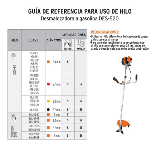 Desmalezadora A Gasolina 52 Cc Mango, Truper 11032