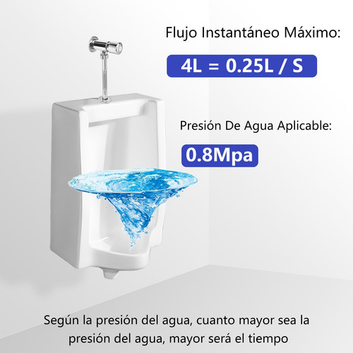 Llave Temporizadora Para Mingitorio Boton Cromada Fontanery