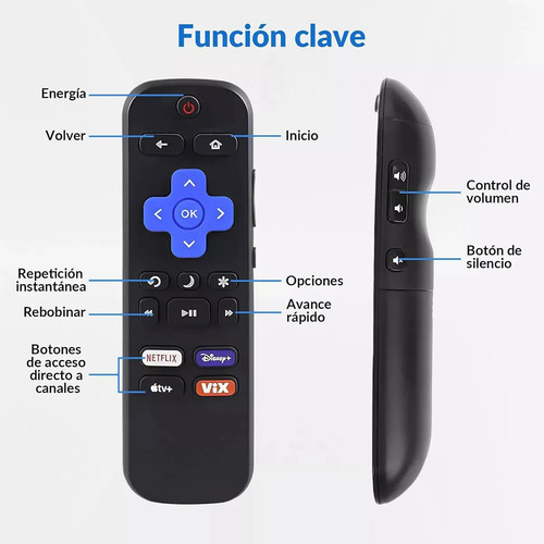 Control Remoto Compatible Tcl Roku Tv Smart Pantalla Directo