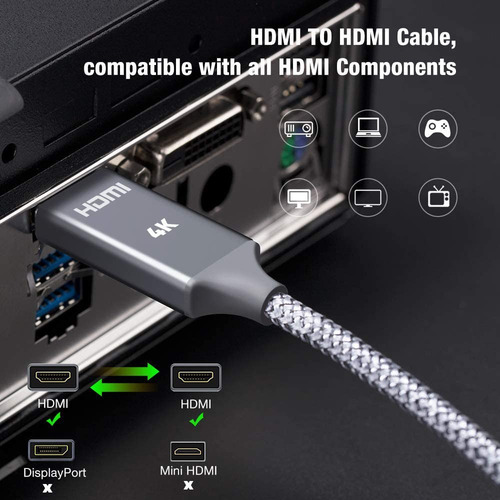 Capshi - Cable Hdmi De Alta Velocidad De 4 K De 18gbps