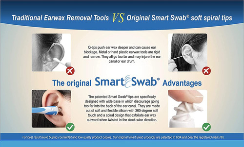 Smart Swab 32 Spiral Ear Wax Removal Replacement Tips Only (