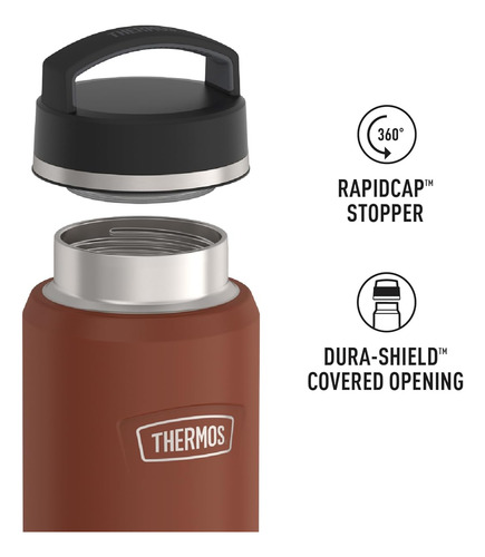 Botella De Agua Thermos Icon Series Con Tapa De Rosca Cafe Café