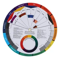Comprar Circulo Cromatico Circulo Cromático En Español Circulo