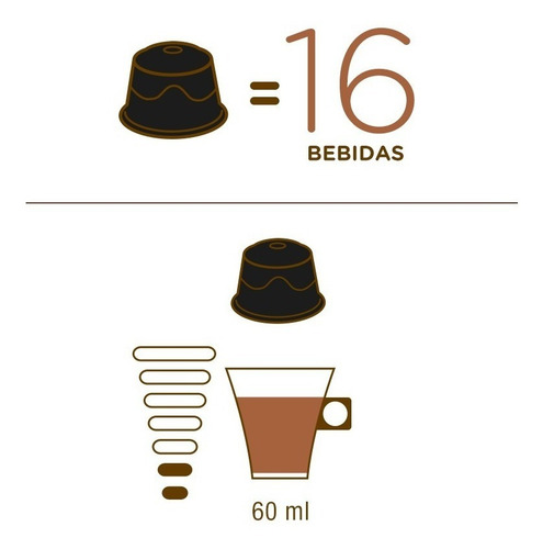 Cápsulas Nescafé Dolce Gusto Espresso por 16 Unidades