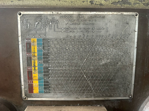 Torno Mecânico Imor 500 X 1500 Romi (Usado)