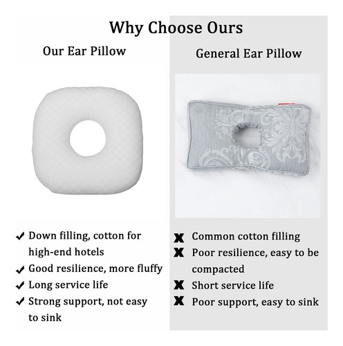 Almohada Para Piercing De Oreja Para Dormir Lateral