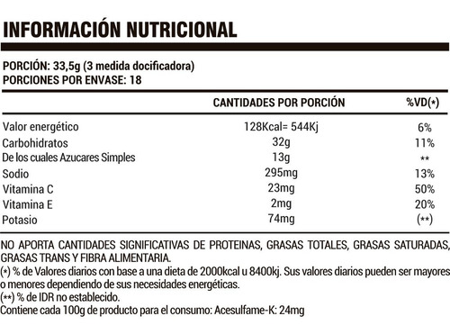Imagen 5 de 5 de Iso Energy Drink- Hochsport Oficial