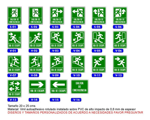 Señalizacion De Seguridad Industrial (pack De 5)