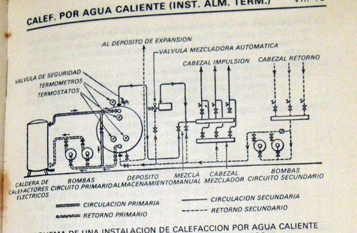 John Porges Calefacción Ventilación Y Aire Acondicionado