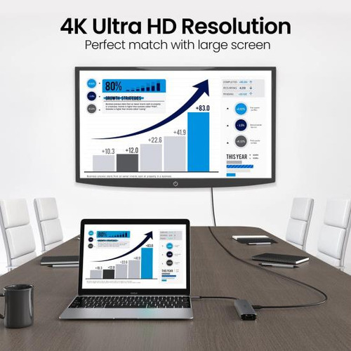 Jeswo Adaptador Multiport Usb C Con Rj45 4k Y Pd