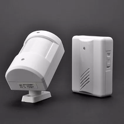 China Sensor de puerta de seguridad de movimiento de visión personalizado  con cámara Proveedores, fabricantes, fábrica - Precio al por mayor - WINFOR