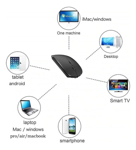 Mouse Sem Fio Bluetooth 4.0 Recarregável Ultra Silencioso