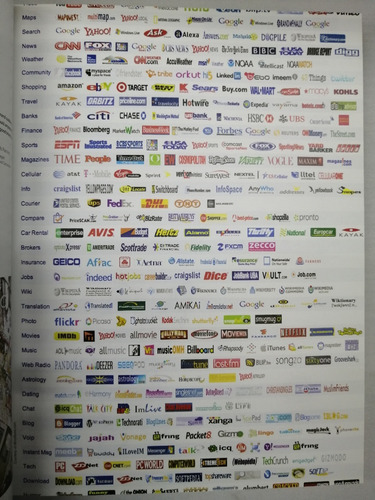 Diseño De Identidad De Marca - Designing Brand Identity (Usado)