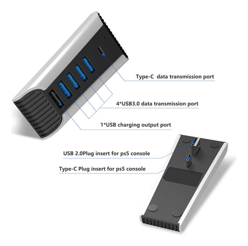 Hub Usb Yoxzus Para Ps5, Compatível Com Expansor De Porta Us
