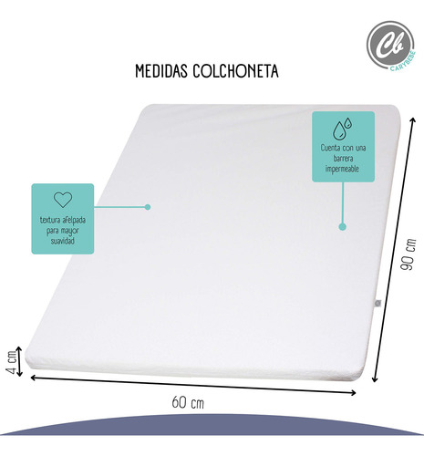 Colchón Impermeable Cuna 60x90 Cm Funda Lavable