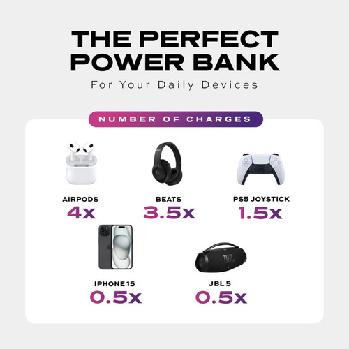 Banco De Energía Universal: Snap-n-charge En Elegante