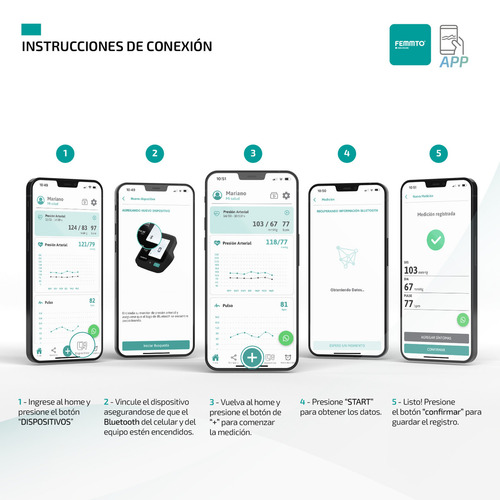 Tensiometro Brazo Bluetooth Monitor Presion Arterial Digital Bateria Recargable Usb Retroiluminado Femmto Bpa4