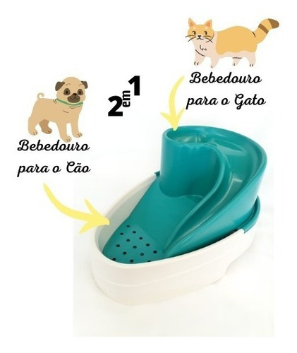 Imagem 3 de 6 de Bebedouro Automático Para Gato - 2,5 Litros De Água