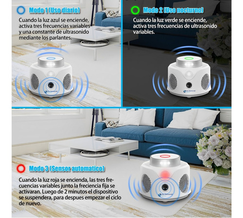 Ultra Potente Murcielagos Ratas Ultrasonido Plagas Mosquitos