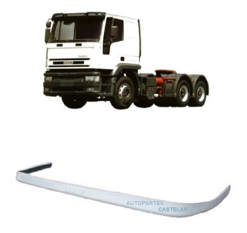 Spoiler Para Iveco Eurotech