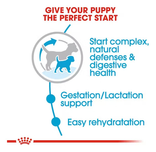 Royal Canin Starter Mother & Babydog De Raza Pequeña 1.14kg