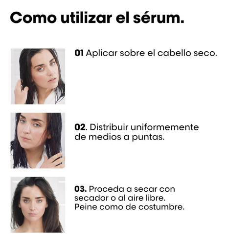 Absolut Repair 10 En 1 Aceite Reparador Cabello Dañado