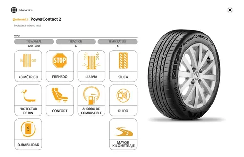 Set De 4 Llantas Continental 185/70 R13 Powercontact 2